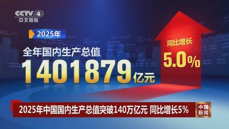 中国制造2025的现状截图