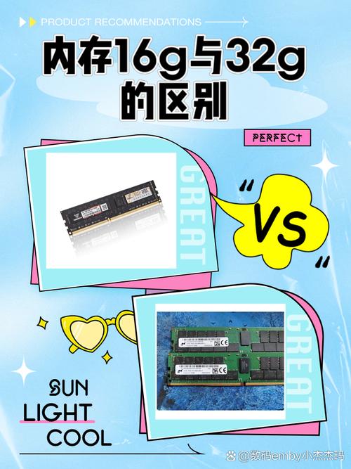 内存32g和16g区别缩略图