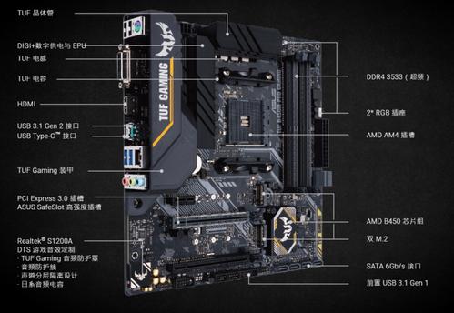 华硕b450主板哪个最好