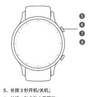 小米手表控制面板图标