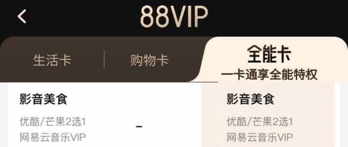 超级会员等级升级规则图标