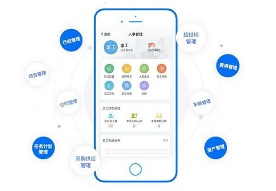 移动协同办公系统