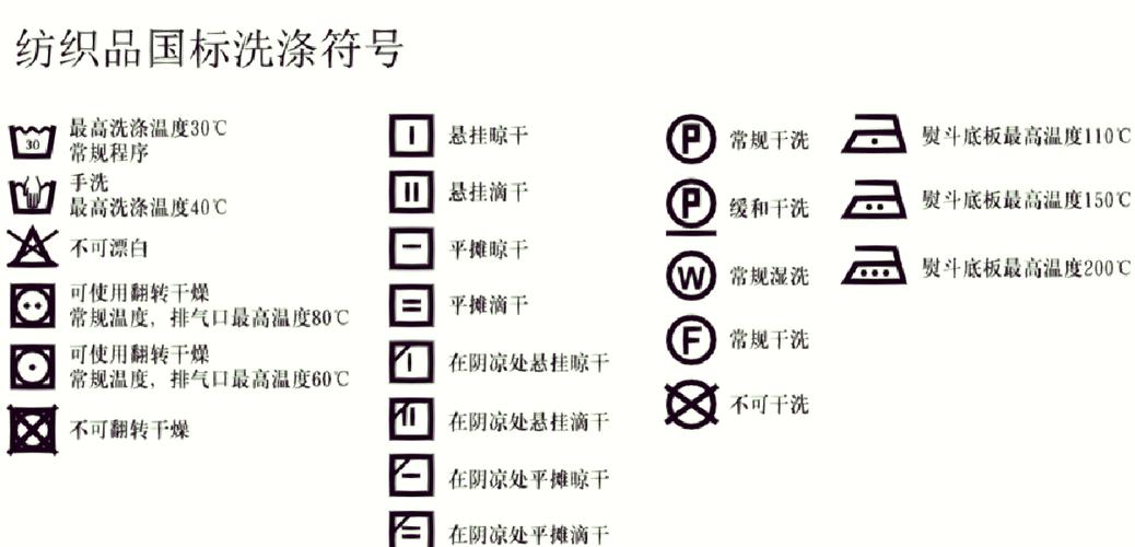 洗内裤用热水还是冷水缩略图