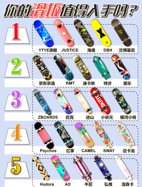 真实滑板2中文怎么设置截图