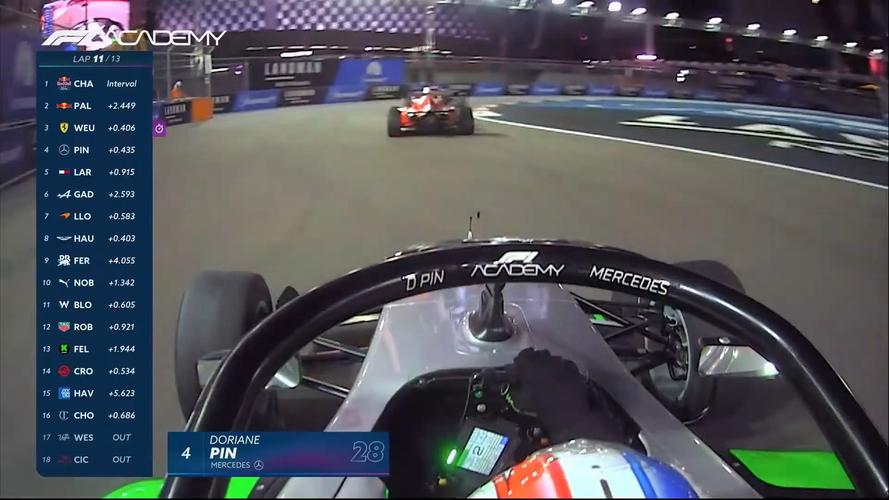 f1在哪里看直播
