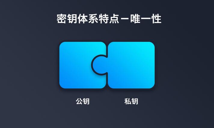 苹果手机的安全密钥是什么图标