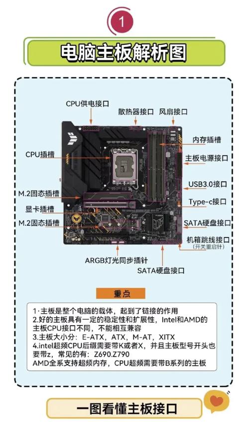 技嘉主板安装win10系统