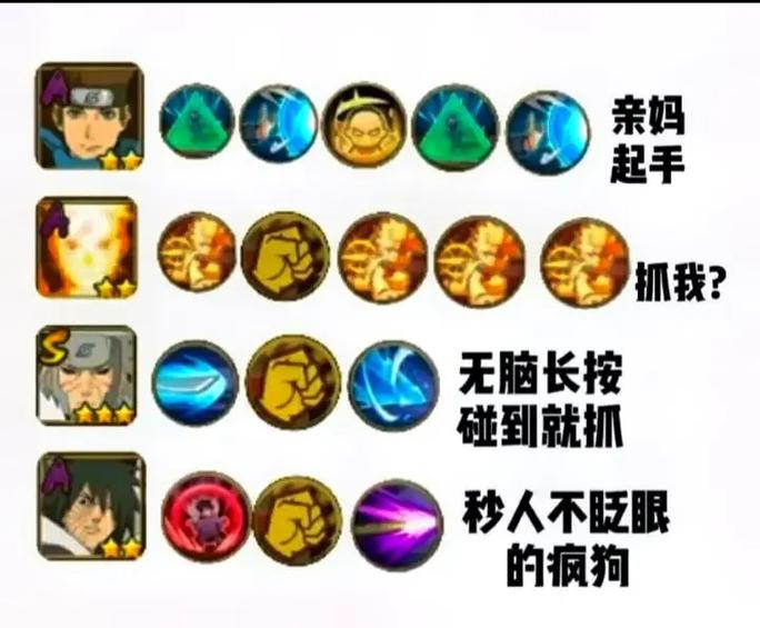 火影忍者手游屏蔽表情