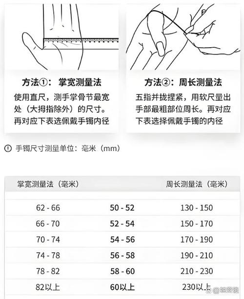 手镯圈口是量内径吗