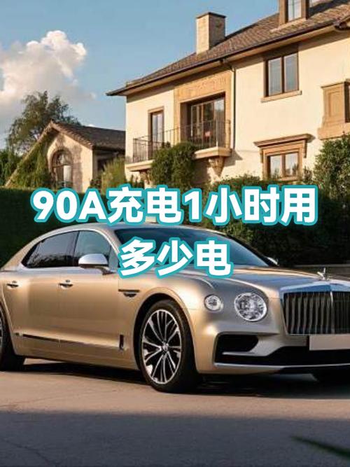 几分钟充1%电才算正常图标