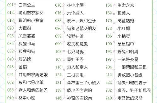 零系列全部故事目录截图