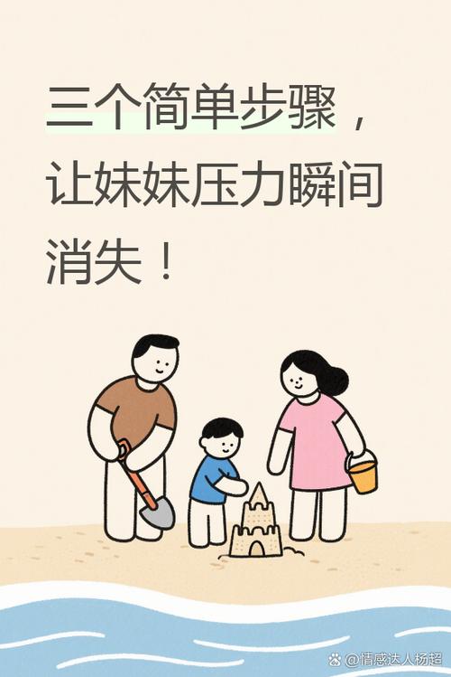 人最好的解压方式是什么