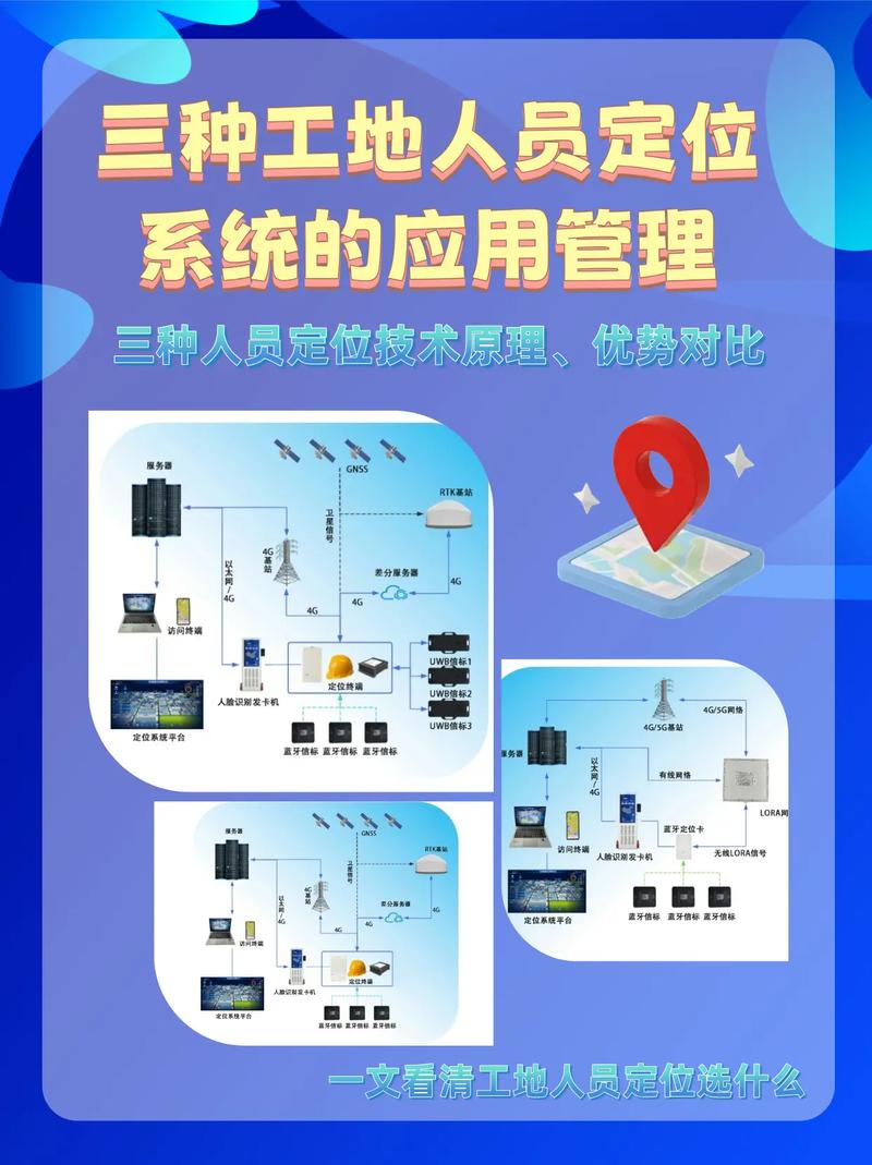 人类利用回声定位法发明了