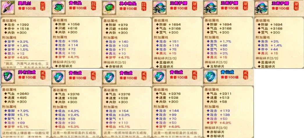 烟雨江湖刷战力技巧
