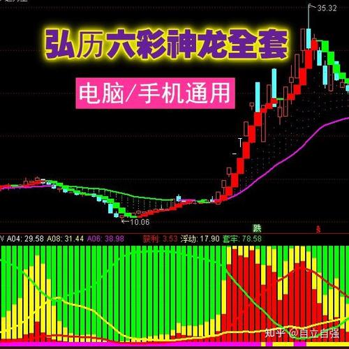 通达信手机版背景可以变黑色吗