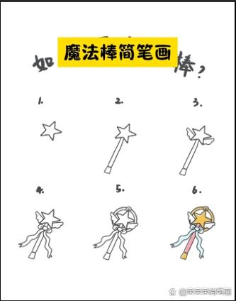 将照片变成手绘图的app
