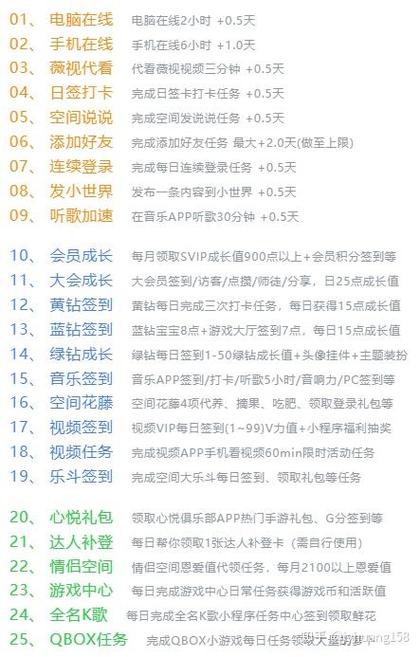 如何使qq等级快速升级游戏截图
