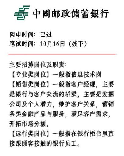 邮储银行电话银行密码是什么图标