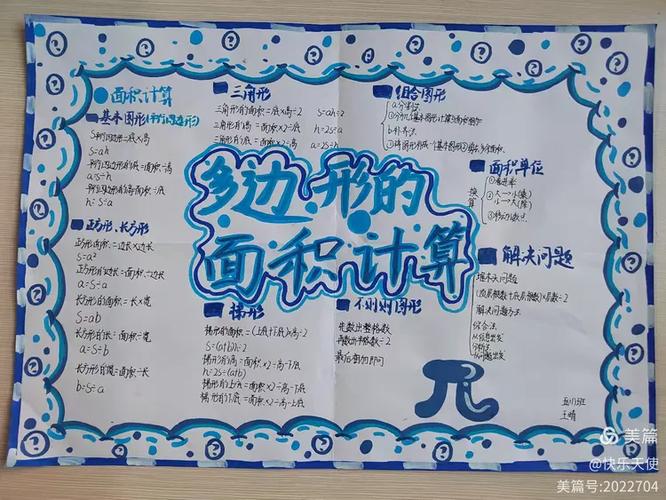 一等奖思维导图
