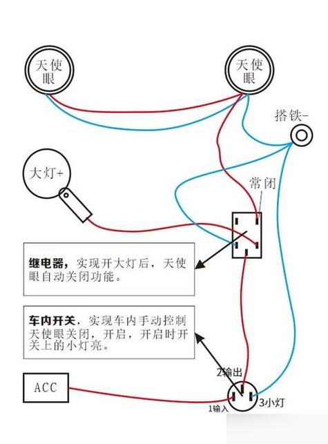 三轮车远近光灯怎么接线
