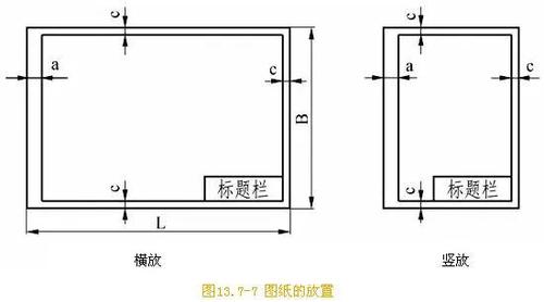 cad装配图明细栏尺寸