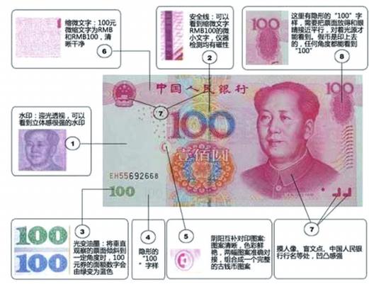 如何辨别人民币变造币