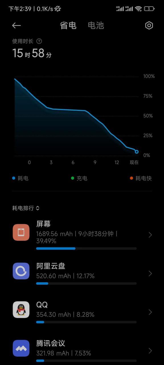 小米手机测试图标