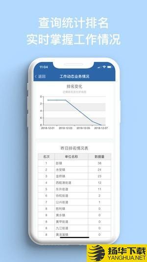 民生大事畅言app下载安装截图