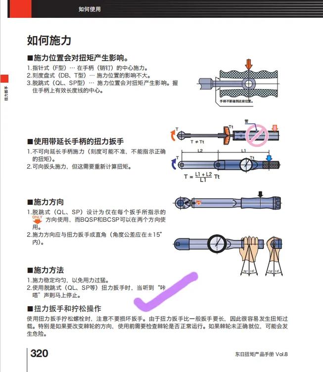 扭矩扳手使用方法图标