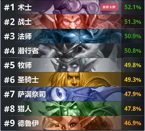 炉石传说官网排行