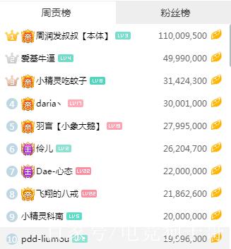 触手虎牙哪个更赚钱