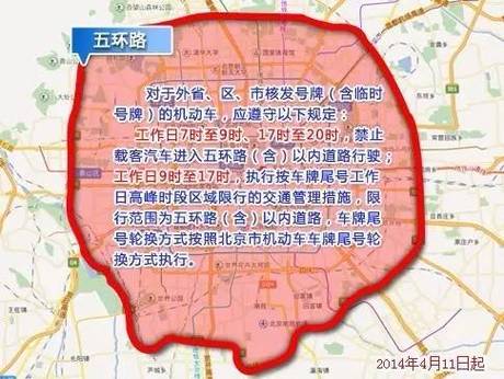 天津区域牌能去市里吗