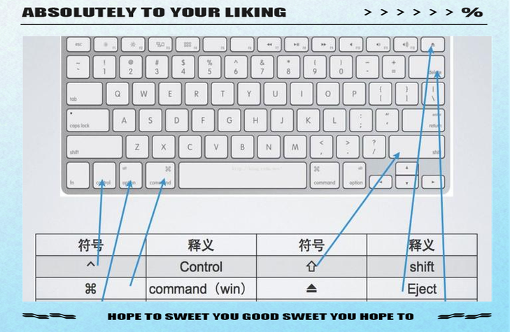 电脑只能打英文的解决方法