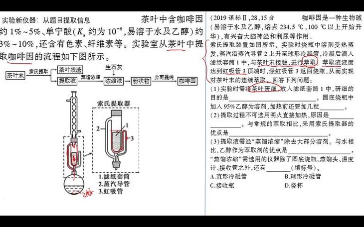 索氏提取器的工作原理