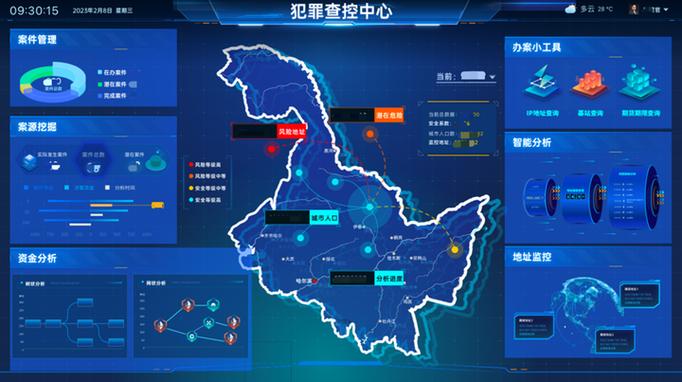 区块链和安全截图