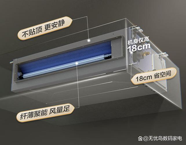 海尔空调室内机拆卸图解图标