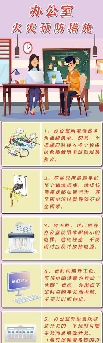 插排不拔安全吗