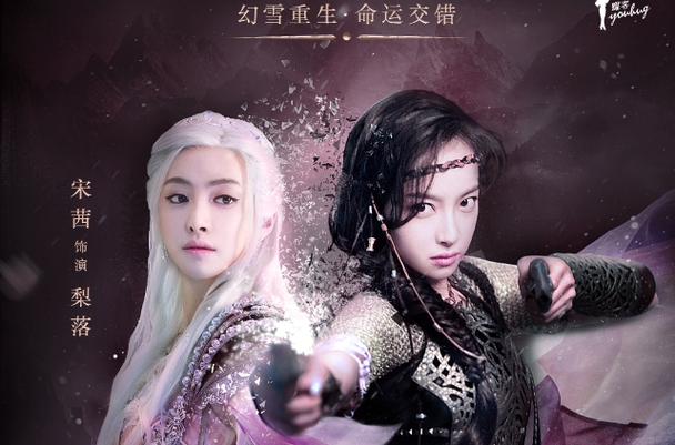 幻城全部演员表图标