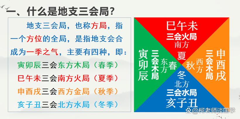 八字地支三会局,可不可以不合