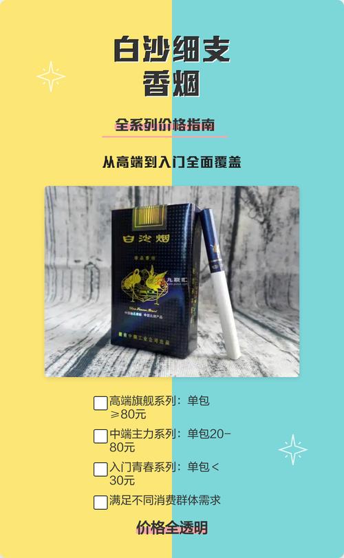 白沙白色细支是什么烟