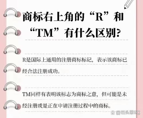 右上角TM什么意思