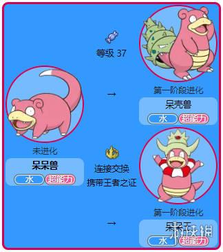口袋妖怪呆呆兽值得培养吗