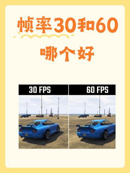 视频30帧流畅吗