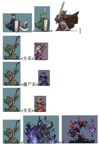召唤者全攻略详细