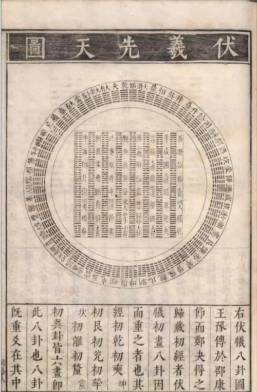 七色纸玄学代表什么意思啊