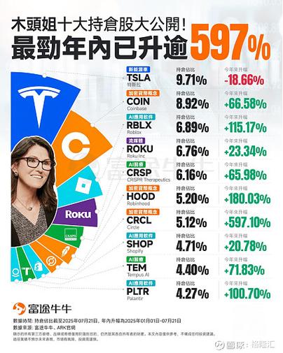如何在元宇宙赚钱