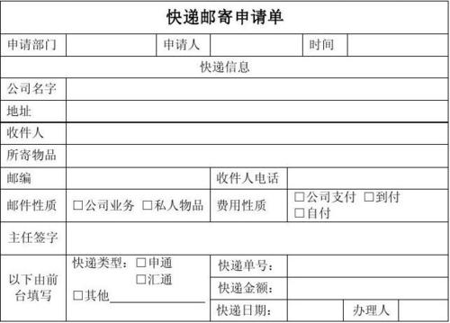 快递点怎么申请