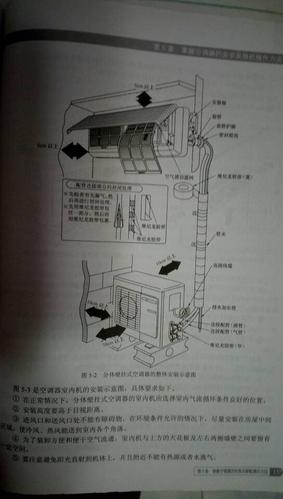 美的天行挂机说明书截图
