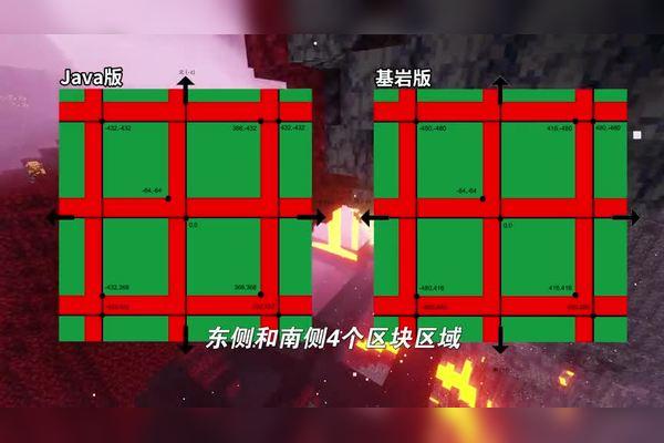 怎么去下界要塞