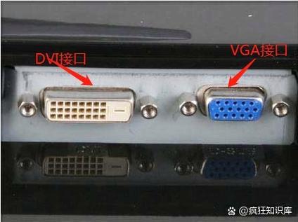 显示器接口vga和dvi
